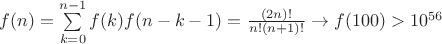 $f(n)=\sum\limits_{k=0}^{n-1}f(k) f(n-k-1)=\frac{(2 n)!}{n! (n+1)!}\to f(100)>10^{56}$