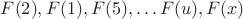 $F(2), F(1), F(5), \ldots F(u), F(x)$