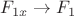$F_{1x}\to F_1$