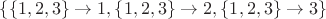 $\{ \{1,2,3\} \rightarrow 1, \{1,2,3\} \rightarrow 2, \{1,2,3\} \rightarrow 3 \}$