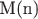 M(n)