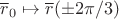 $\overline r_0\mapsto \overline r(\pm 2\pi/3)$