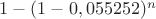 $1-(1-0,055252)^{n}$