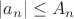 $|a_n|\leq A_n$