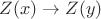 $Z(x)\rightarrow Z(y)$