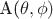 A(\theta,\phi)