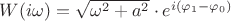 $W(i\omega)=\sqrt{\omega^2+a^2}\cdot e^{i(\varphi_{1}-\varphi_{0})}$