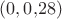 $(0,0{,}28)$