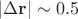 $|\Delta\mathbf{r}| \sim 0.5$
