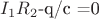 $I_{1}$$R_{2}$-{q/c} =0