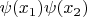 $\psi(x_1)\psi(x_2)$