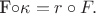 F\circ\kappa=r\circ F.