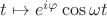 $t\mapsto e^{i\varphi}\cos\omega t$