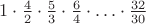$ 1 \cdot \frac{4}{2}  \cdot \frac{5}{3}  \cdot \frac{6}{4} \cdot \ldots \cdot \frac{32}{30} $