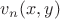 $v_n(x, y)$ $v_n(x, y)$