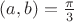$(a,b)=\frac{\pi}{3}$