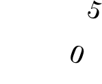 $\tikz[scale=.6,transform shape, font=\fontsize{40}\selectfont]{
\draw [white] (0,0) -- (.001,0);
\node at (3.65,1.4) [rotate=-20] {\textbf{0}};
\node at (4.48,3.5) [rotate=-20]{\textbf{5}};
;}$
