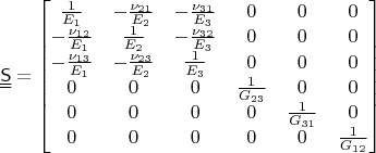 $\underline{\underline{\mathsf{S}}} = \begin{bmatrix} \tfrac{1}{E_{\rm 1}} & - \tfrac{\nu_{\rm 21}}{E_{\rm 2}} & - \tfrac{\nu_{\rm 31}}{E_{\rm 3}} & 0 & 0 & 0 \\ -\tfrac{\nu_{\rm 12}}{E_{\rm 1}} & \tfrac{1}{E_{\rm 2}} & - \tfrac{\nu_{\rm 32}}{E_{\rm 3}} & 0 & 0 & 0 \\ -\tfrac{\nu_{\rm 13}}{E_{\rm 1}} & - \tfrac{\nu_{\rm 23}}{E_{\rm 2}} & \tfrac{1}{E_{\rm 3}} & 0 & 0 & 0 \\ 0 & 0 & 0 & \tfrac{1}{G_{\rm 23}} & 0 & 0 \\ 0 & 0 & 0 & 0 & \tfrac{1}{G_{\rm 31}} & 0 \\ 0 & 0 & 0 & 0 & 0 & \tfrac{1}{G_{\rm 12}} \\ \end{bmatrix} $