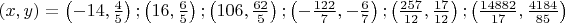 $(x,y)=\left ( -14,\frac{4}{5} \right );\left ( 16,\frac{6}{5} \right );\left ( 106,\frac{62}{5} \right );\left ( -\frac{122}{7},-\frac{6}{7} \right );\left ( \frac{257}{12},\frac{17}{12} \right );\left ( \frac{14882}{17},\frac{4184}{85} \right )$