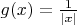 $g(x)= \frac{1}{|x|} $