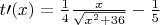 $ t \prime(x) =\frac 1 4 \frac{x} {\sqrt{x^2+36}} - \frac 1 5 $