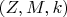 $(Z, M, k )$
