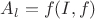 $A_{l} = f(I,f)$