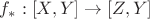 $f_\ast:[X,Y]\to [Z,Y]$