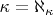 $\kappa = \aleph_{\kappa}$