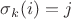 $\sigma_k(i)=j$