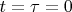 $t=\tau=0$