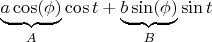 $\underbrace{a\cos (\phi )}_A\cos t + \underbrace{b\sin (\phi )}_B\sin  t$