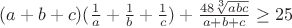 $(a+b+c)(\frac{1}{a}+\frac{1}{b}+\frac{1}{c})+\frac{48\sqrt[3]{abc}}{a+b+c} \ge 25$