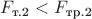 $F_{\text{т.2}} < F_{\text{тр.2}}$
