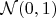 $\mathcal N(0, 1)$