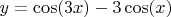 $y=\cos(3x)-3\cos(x)$