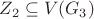 $Z_2\subseteq V(G_3)$ $Z_2\subseteq V(G_3)$