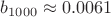 $b_{1000}\approx 0.0061$