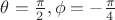 $\theta=\frac{\pi}2, \phi=-\frac{\pi}4$
