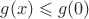 $g(x)\leqslant g(0)$