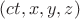 $(ct,x,y,z)$