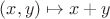 $(x,y) \mapsto x+y$