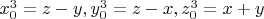 $x_0^3=z-y, y_0^3=z-x, z_0^3=x+y$