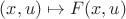 $(x, u)\mapsto F(x, u)$