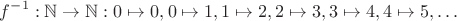 $$f^{-1}: \mathbb N \to \mathbb N: 0\mapsto 0, 0\mapsto  1, 1\mapsto 2, 2\mapsto 3, 3\mapsto 4, 4\mapsto 5, \ldots $$