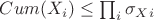 $Cum(X_i)\leq \prod_i\sigma_X_i $