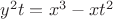 $y^2t=x^3-xt^2$ $y^2t=x^3-xt^2$