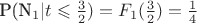 P(N_1|t \leqslant \frac{3}{2}) = F_1(\frac{3}{2}) = \frac{1}{4}