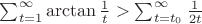 $\sum_{t=1}^\infty \arctan\frac{1}{t}>\sum_{t=t_0}^\infty \frac{1}{2t}$
