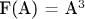 F(A) = A^3